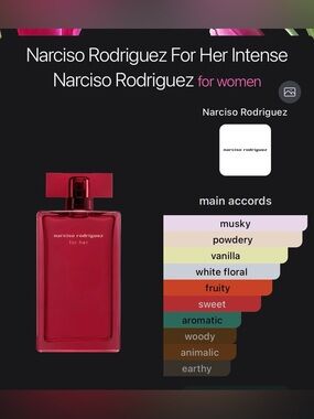 NWT NARCISO RODRIGUEZ
For Her Intense